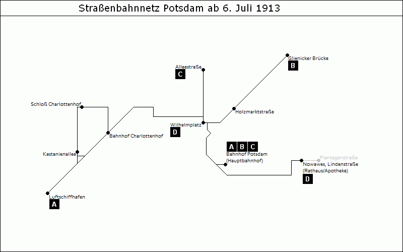 Bild: Grafische Darstellung Liniennetz ab 6. Juli 1913
