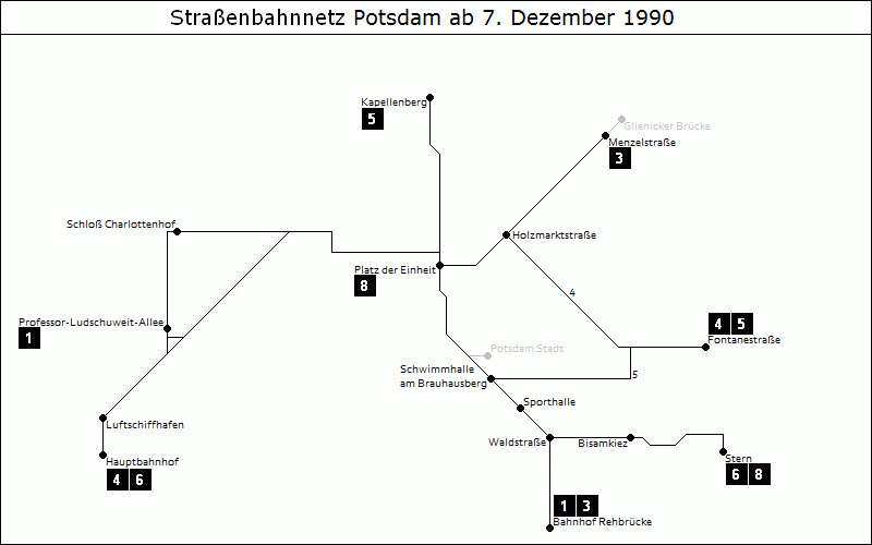 Bild: Grafische Darstellung Liniennetz ab 7. Dezember 1990