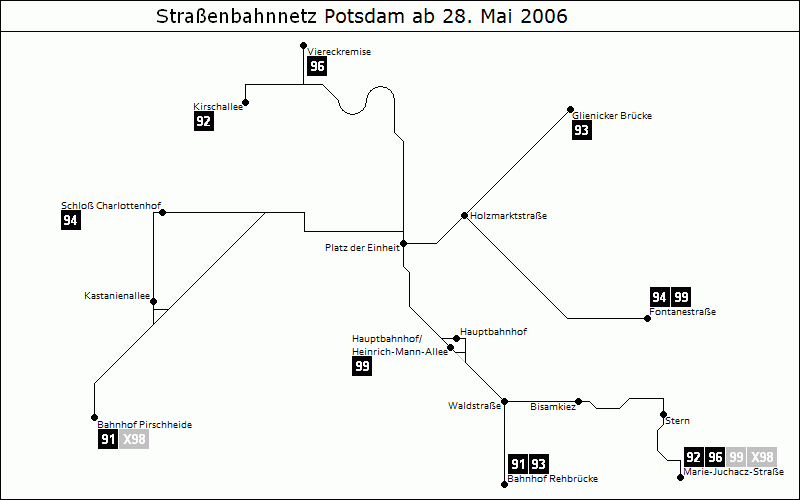 Bild: Grafische Darstellung Liniennetz ab 28. Mai 2006