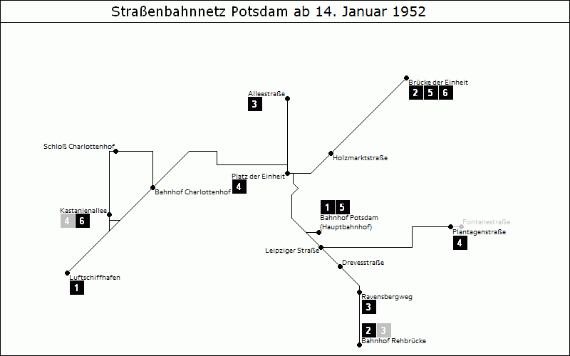 Bild: Grafische Darstellung Liniennetz ab 14. Januar 1952