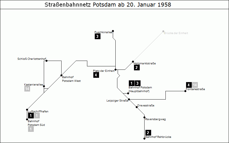 Bild: Grafische Darstellung Liniennetz ab 20. Januar 1958