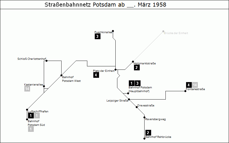 Bild: Grafische Darstellung Liniennetz ab __. März 1958