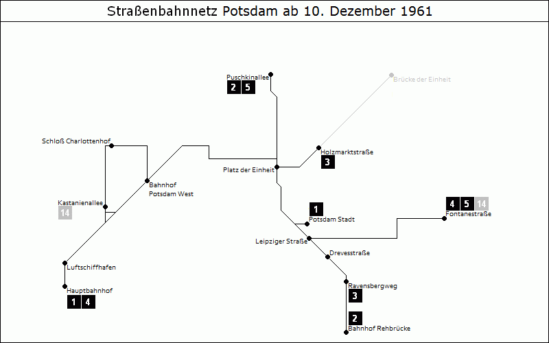 Bild: Grafische Darstellung Liniennetz ab 10. Dezember 1961