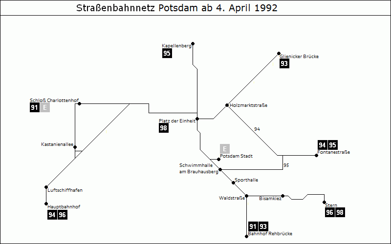 Bild: Grafische Darstellung Liniennetz ab 4. April 1992