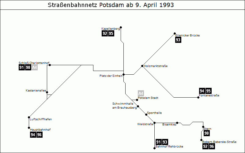 Bild: Grafische Darstellung Liniennetz ab 9. April 1993
