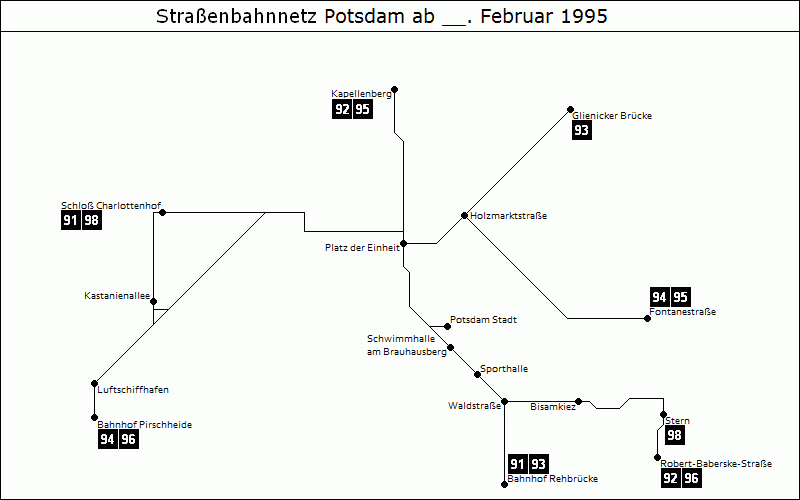 Bild: Grafische Darstellung Liniennetz ab __. Februar 1995