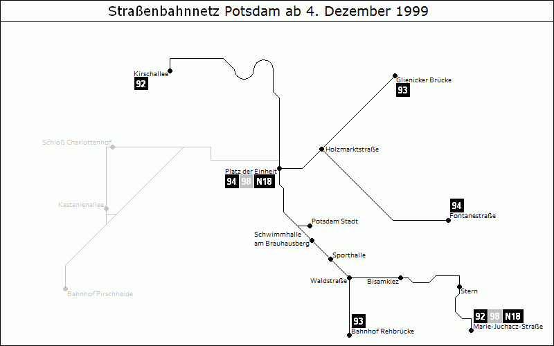 Bild: Grafische Darstellung Liniennetz ab 4. Dezember 1999