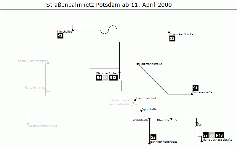 Bild: Grafische Darstellung Liniennetz ab 11. April 2000