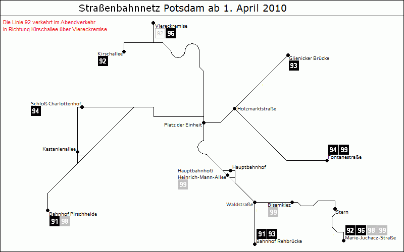 Bild: Grafische Darstellung Liniennetz ab 1. April 2010